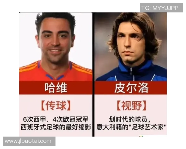 现役足球助攻之王的传奇故事与数据分析