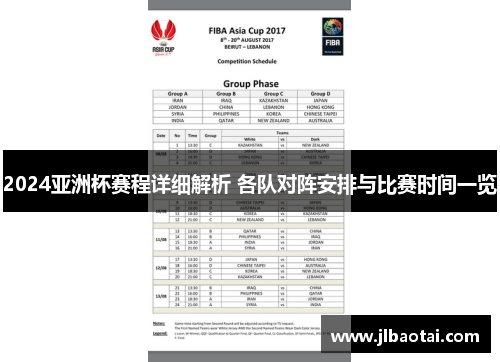 2024亚洲杯赛程详细解析 各队对阵安排与比赛时间一览