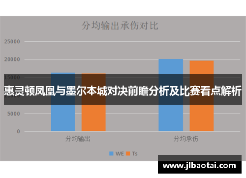 惠灵顿凤凰与墨尔本城对决前瞻分析及比赛看点解析